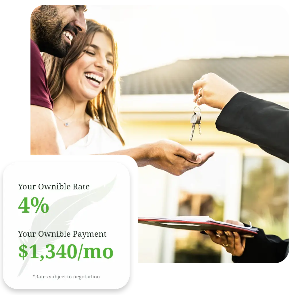 Ownible Interest Rate & Ownible Monthly Payment